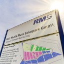 Link öffnet seitenüberlagerndes Dialog-Fenster