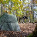 Link öffnet seitenüberlagerndes Dialog-Fenster