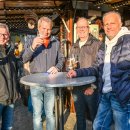 Link öffnet seitenüberlagerndes Dialog-Fenster