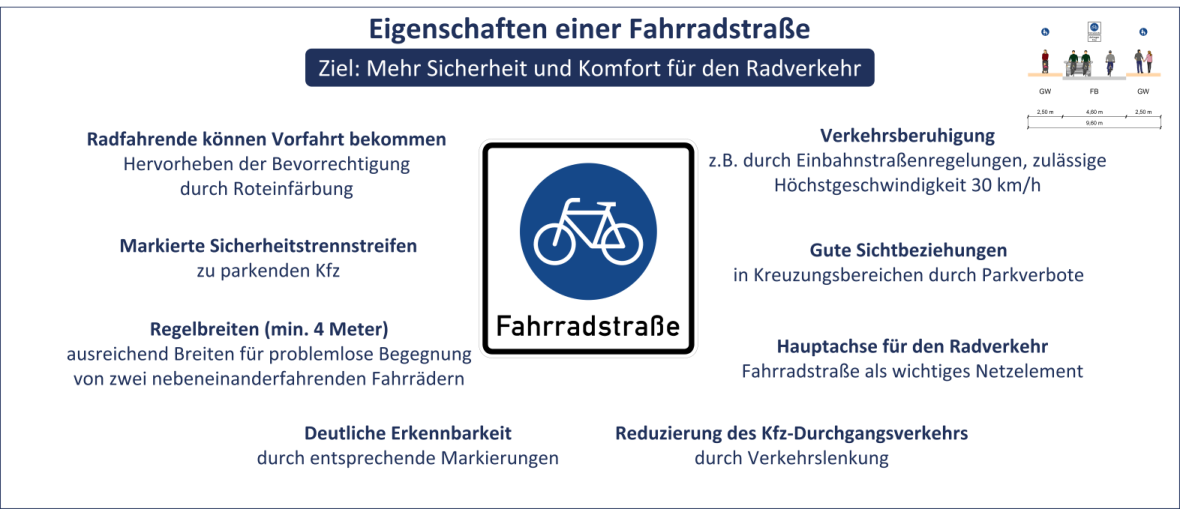 Eigenschaften einer Fahrradstraße