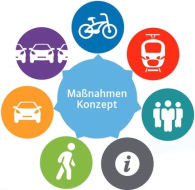 Logo ivm