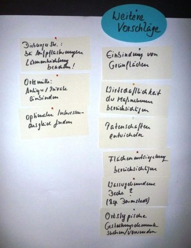 Fotoprotokoll Teil 2